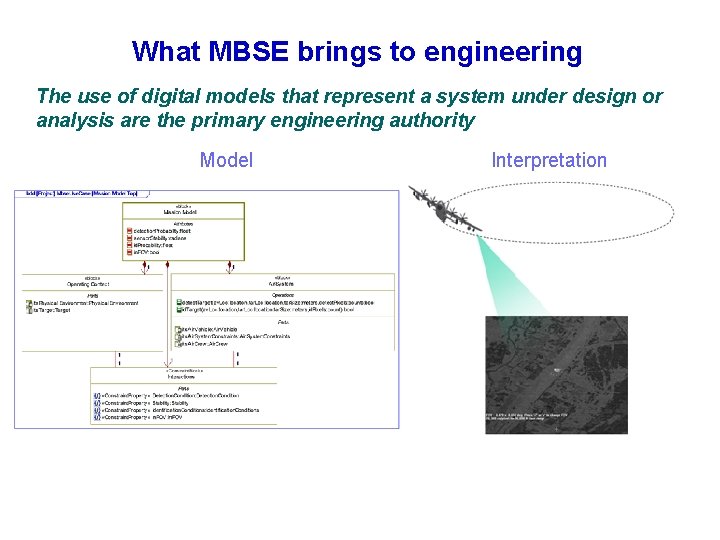 What MBSE brings to engineering The use of digital models that represent a system