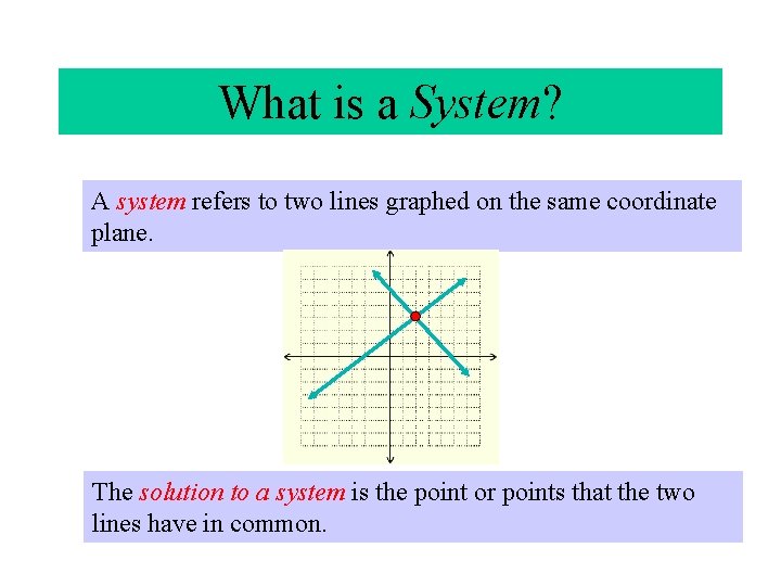 What is a System? A system refers to two lines graphed on the same