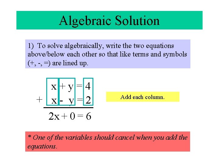 Algebraic Solution 1) To solve algebraically, write the two equations above/below each other so