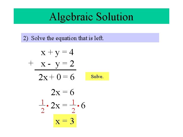 Algebraic Solution 2) Solve the equation that is left. x+y=4 + x- y=2 2