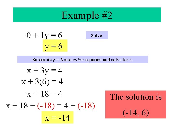 Example #2 0 + 1 y = 6 y=6 Solve. Substitute y = 6