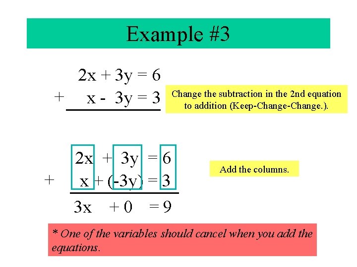 Example #3 2 x + 3 y = 6 + x - 3 y