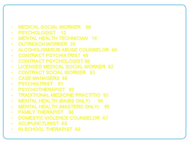 BH Provider Class Codes • • • • • MEDICAL SOCIAL WORKER 06 PSYCHOLOGIST