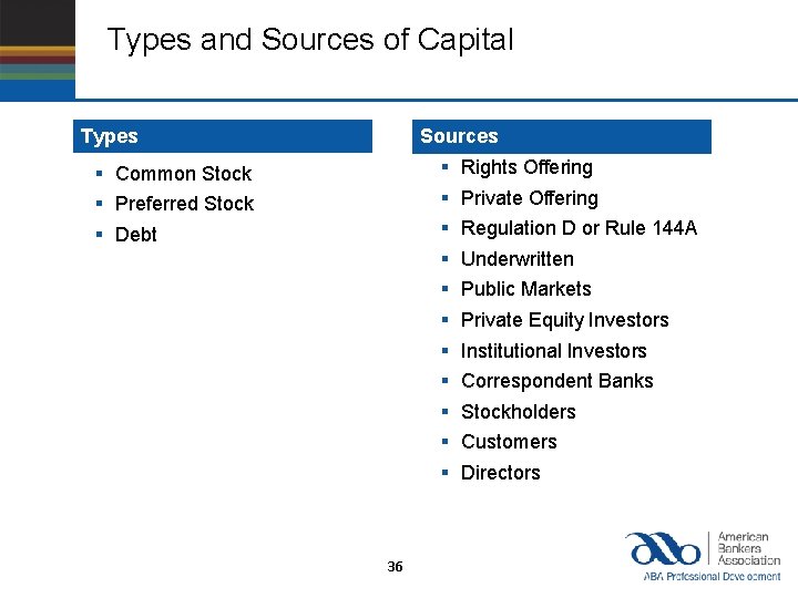 Types and Sources of Capital Types Sources: § § § Common Stock § Preferred
