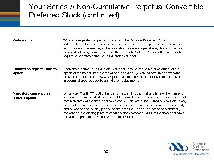 Your Series A Non-Cumulative Perpetual Convertible Preferred Stock (continued) Redemption With prior regulatory approval,