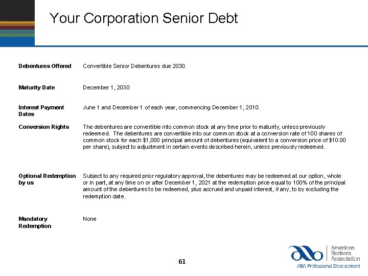 Your Corporation Senior Debt Debentures Offered Convertible Senior Debentures due 2030. Maturity Date December