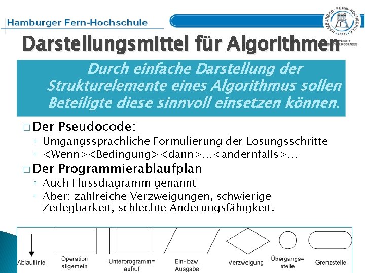 Darstellungsmittel für Algorithmen ◦ Durch einfache Darstellung der Strukturelemente eines Algorithmus sollen Beteiligte diese