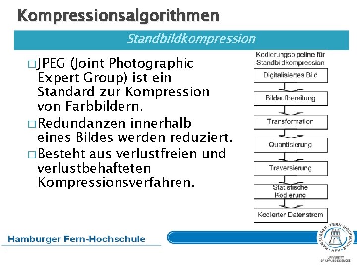 Kompressionsalgorithmen Standbildkompression � JPEG (Joint Photographic Expert Group) ist ein Standard zur Kompression von