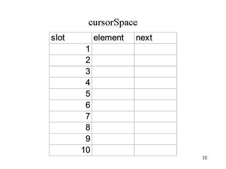 cursor. Space 10 