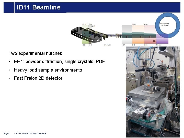ID 11 Beamline Two experimental hutches • EH 1: powder diffraction, single crystals, PDF