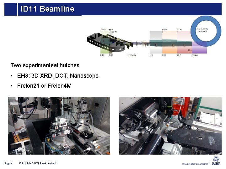 ID 11 Beamline Two experimenteal hutches • EH 3: 3 D XRD, DCT, Nanoscope