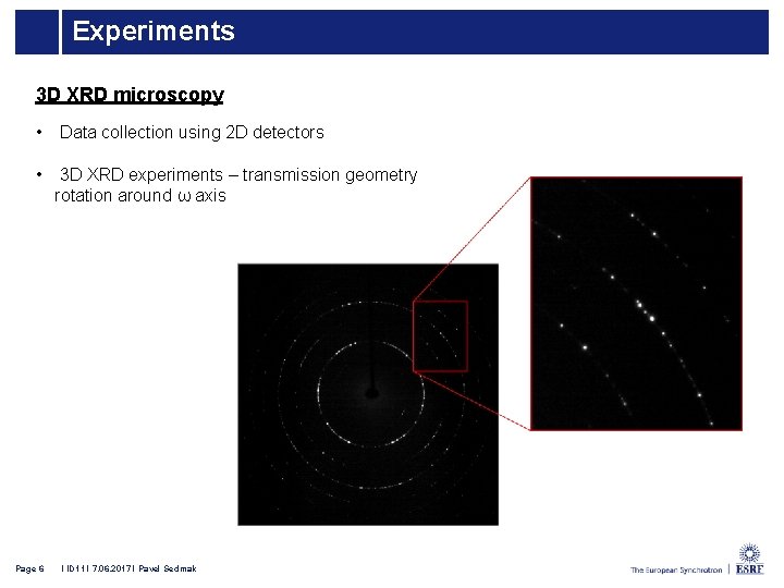 Experiments 3 D XRD microscopy • Data collection using 2 D detectors • 3