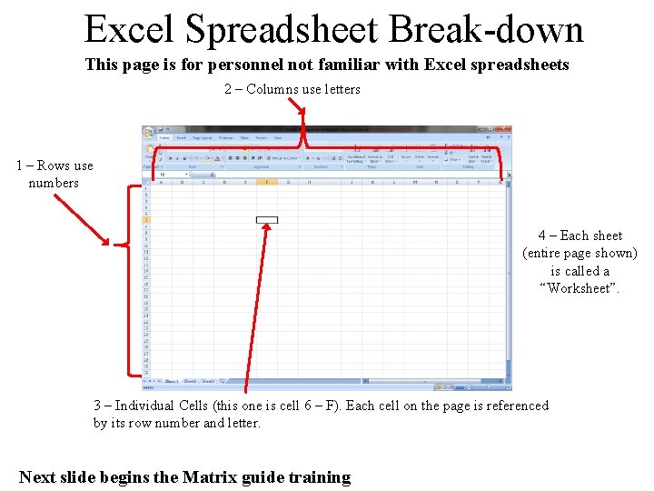 Excel Spreadsheet Break-down This page is for personnel not familiar with Excel spreadsheets 2