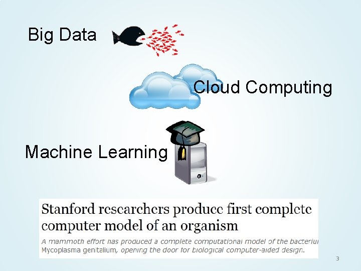 Big Data Cloud Computing Machine Learning 3 