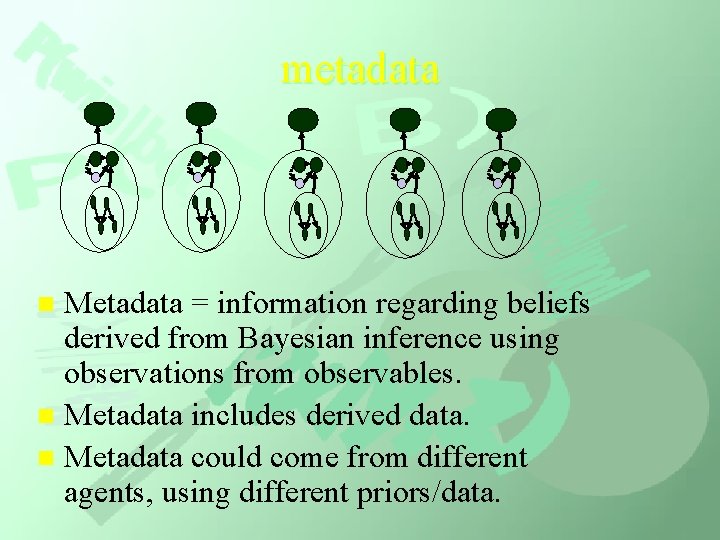 metadata Metadata = information regarding beliefs derived from Bayesian inference using observations from observables.