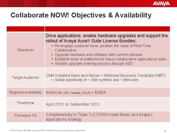 Collaborate NOW! Objectives & Availability Drive applications, enable hardware upgrades and support the rollout