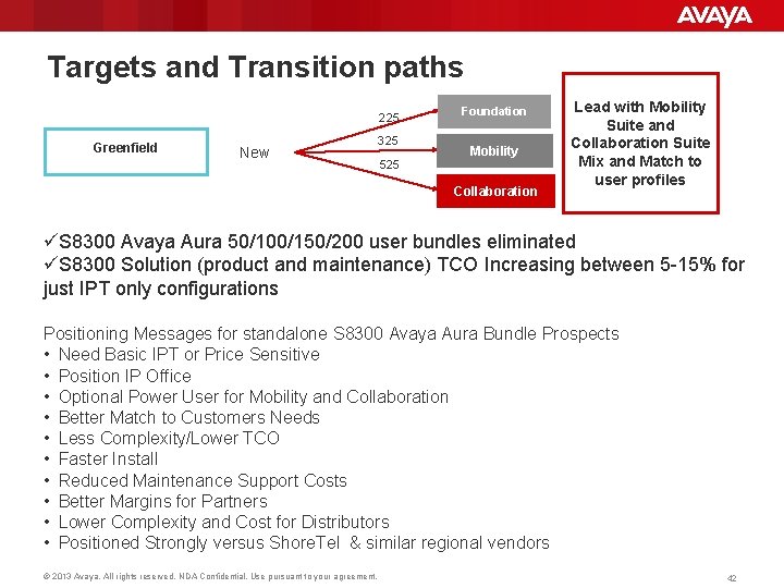 Targets and Transition paths 225 Greenfield New 325 525 Foundation Mobility Collaboration Lead with