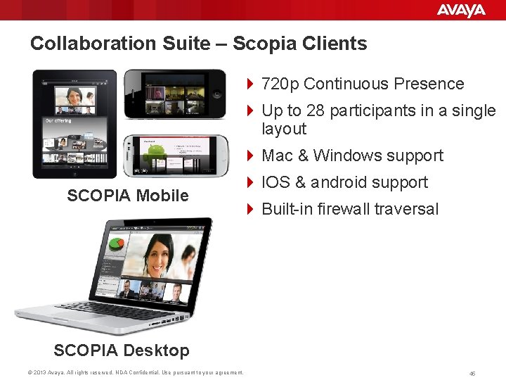 Collaboration Suite – Scopia Clients 4 720 p Continuous Presence 4 Up to 28