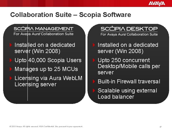 Collaboration Suite – Scopia Software 4 Installed on a dedicated server (Win 2008) 4