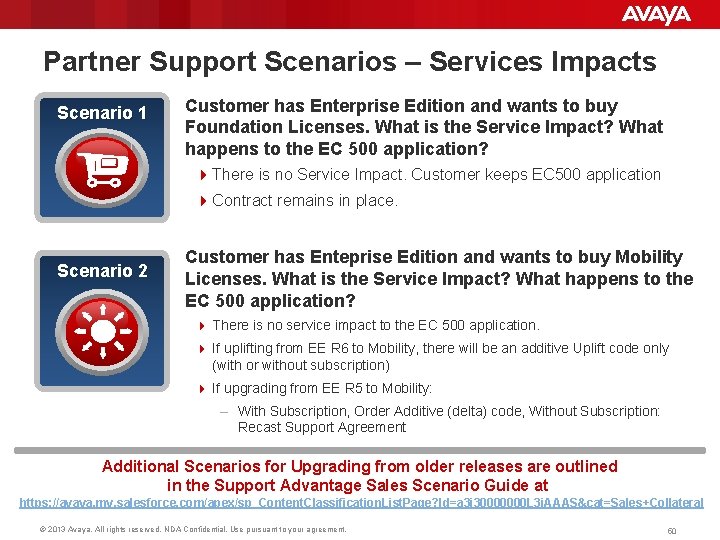 Partner Support Scenarios – Services Impacts Scenario 1 Customer has Enterprise Edition and wants