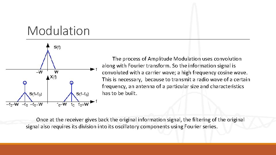 Modulation The process of Amplitude Modulation uses convolution along with Fourier transform. So the Modulation The process of Amplitude Modulation uses convolution along with Fourier transform. So the