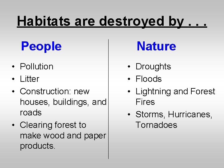 Habitats are destroyed by. . . People • Pollution • Litter • Construction: new