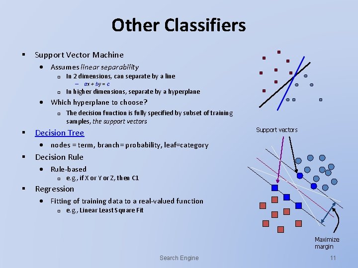 Other Classifiers § Support Vector Machine Assumes linear separability q In 2 dimensions, can Other Classifiers § Support Vector Machine Assumes linear separability q In 2 dimensions, can