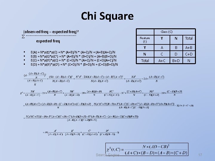 Chi Square (observed freq – expected freq)2 ------------------------------expected freq § § Class (C) E(A) Chi Square (observed freq – expected freq)2 ------------------------------expected freq § § Class (C) E(A)