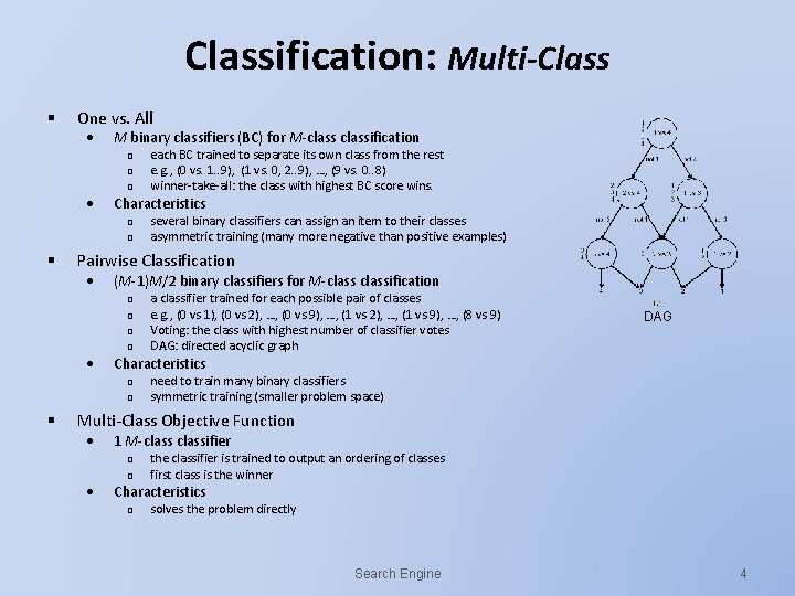 Classification: Multi-Class § One vs. All M binary classifiers (BC) for M-classification q q Classification: Multi-Class § One vs. All M binary classifiers (BC) for M-classification q q