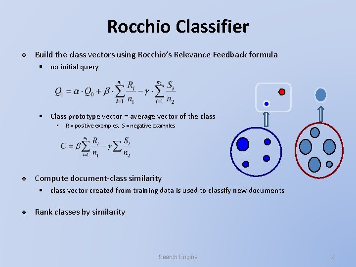 Rocchio Classifier v Build the class vectors using Rocchio’s Relevance Feedback formula § no Rocchio Classifier v Build the class vectors using Rocchio’s Relevance Feedback formula § no
