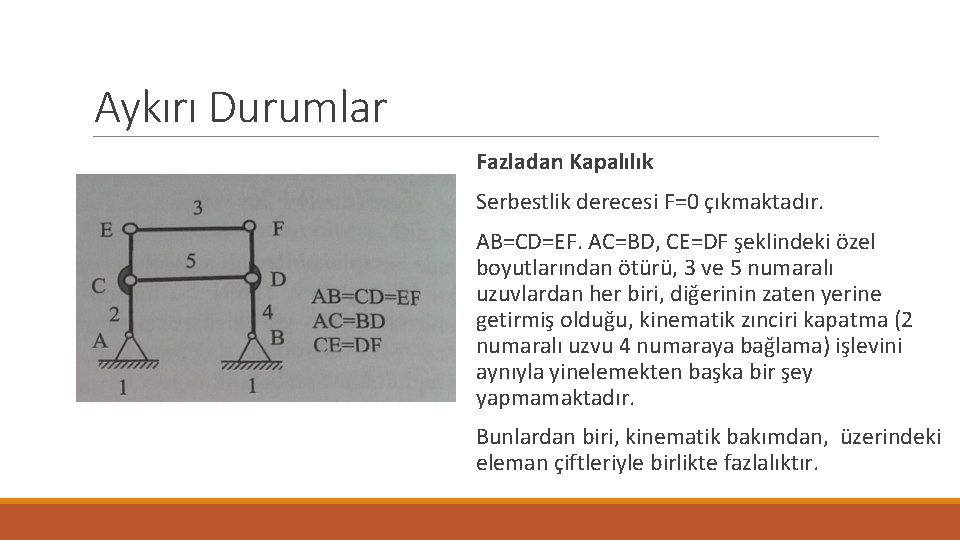 Aykırı Durumlar Fazladan Kapalılık Serbestlik derecesi F=0 çıkmaktadır. AB=CD=EF. AC=BD, CE=DF şeklindeki özel boyutlarından