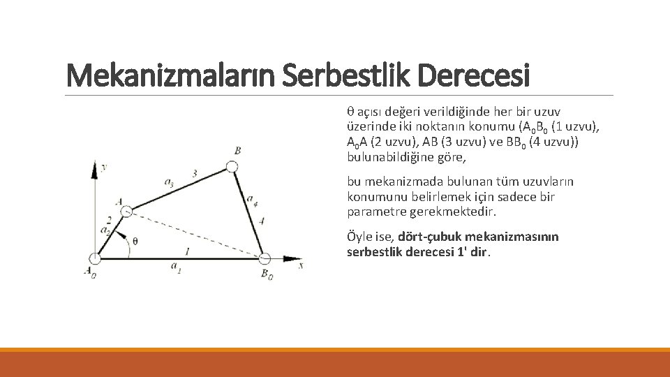 Mekanizmaların Serbestlik Derecesi açısı değeri verildiğinde her bir uzuv üzerinde iki noktanın konumu (A