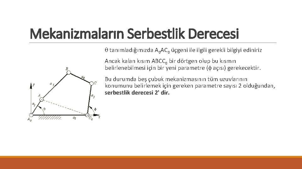 Mekanizmaların Serbestlik Derecesi tanımladığımızda A 0 AC 0 üçgeni ile ilgili gerekli bilgiyi ediniriz