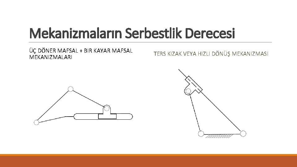 Mekanizmaların Serbestlik Derecesi ÜÇ DÖNER MAFSAL + BIR KAYAR MAFSAL MEKANIZMALARI TERS KIZAK VEYA