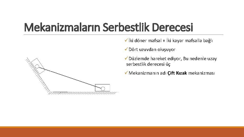 Mekanizmaların Serbestlik Derecesi üİki döner mafsal + İki kayar mafsalla bağlı üDört uzuvdan oluşuyor