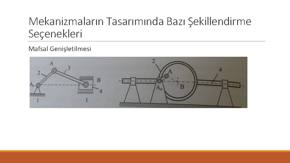 Mekanizmaların Tasarımında Bazı Şekillendirme Seçenekleri Mafsal Genişletilmesi 