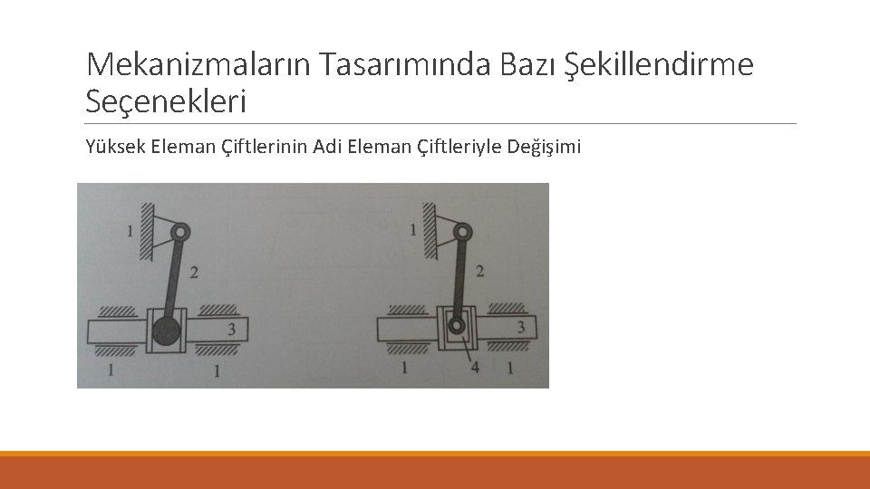 Mekanizmaların Tasarımında Bazı Şekillendirme Seçenekleri Yüksek Eleman Çiftlerinin Adi Eleman Çiftleriyle Değişimi 