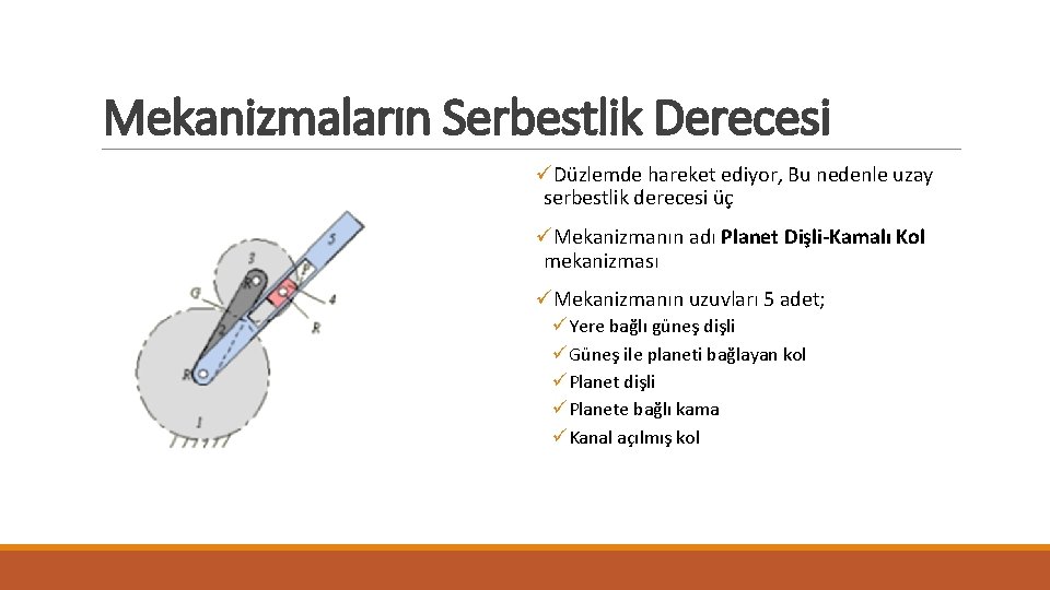 Mekanizmaların Serbestlik Derecesi üDüzlemde hareket ediyor, Bu nedenle uzay serbestlik derecesi üç üMekanizmanın adı