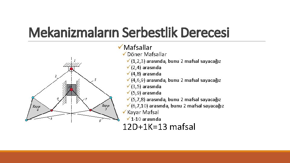 Mekanizmaların Serbestlik Derecesi üMafsallar üDöner Mafsallar ü(1, 2, 3) arasında, bunu 2 mafsal sayacağız