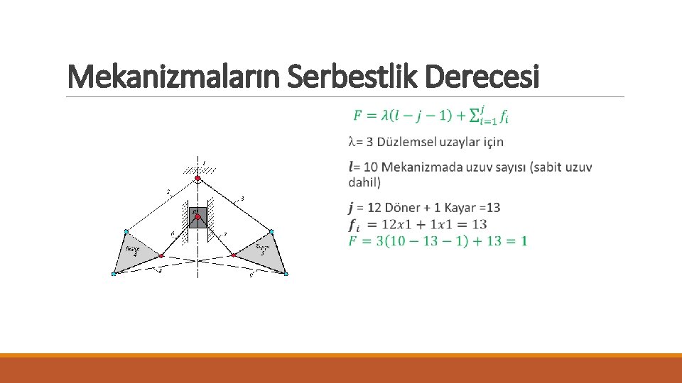 Mekanizmaların Serbestlik Derecesi 