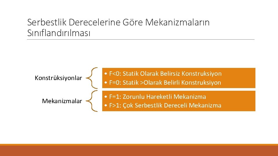 Serbestlik Derecelerine Göre Mekanizmaların Sınıflandırılması Konstrüksiyonlar • F<0: Statik Olarak Belirsiz Konstruksiyon • F=0: