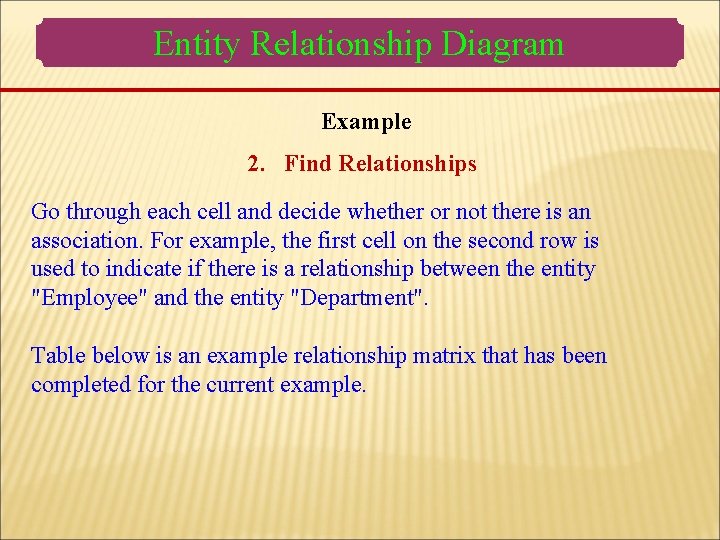 Entity Relationship Diagram Example 2. Find Relationships Go through each cell and decide whether Entity Relationship Diagram Example 2. Find Relationships Go through each cell and decide whether