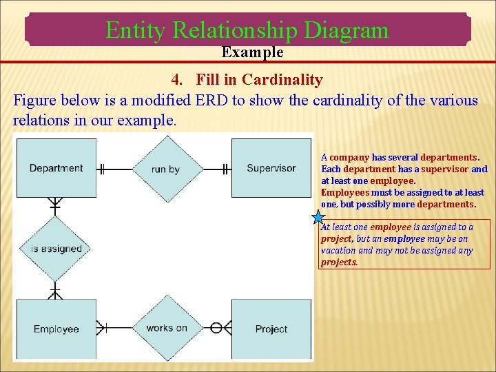 Entity Relationship Diagram Example 4. Fill in Cardinality Figure below is a modified ERD Entity Relationship Diagram Example 4. Fill in Cardinality Figure below is a modified ERD