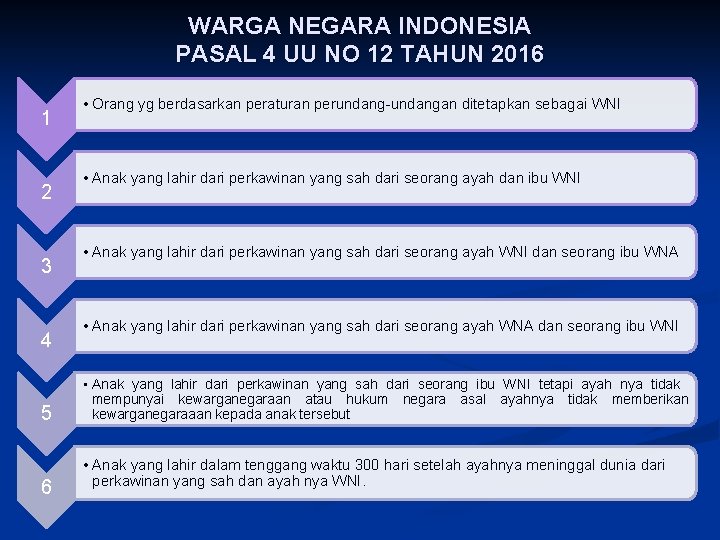 WARGA NEGARA INDONESIA PASAL 4 UU NO 12 TAHUN 2016 1 2 3 4