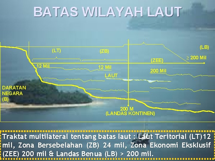 BATAS WILAYAH LAUT (LT) (LB) (ZEE) 12 Mil LAUT ≥ 200 Mil DARATAN NEGARA