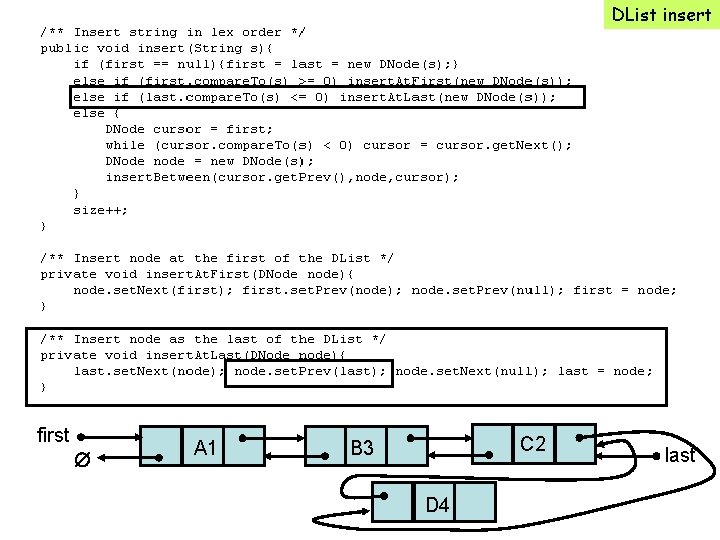 DList insert first A 1 C 2 B 3 D 4 last 