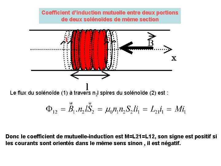 Coefficient d’induction mutuelle entre deux portions de deux solénoïdes de même section Le flux Coefficient d’induction mutuelle entre deux portions de deux solénoïdes de même section Le flux