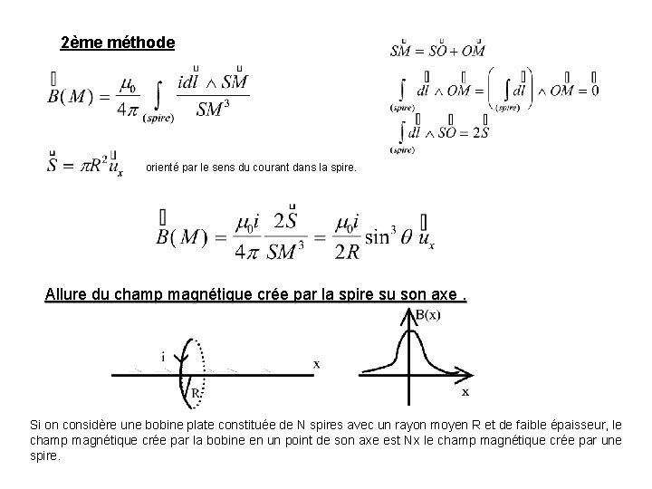 2ème méthode orienté par le sens du courant dans la spire. Allure du champ 2ème méthode orienté par le sens du courant dans la spire. Allure du champ