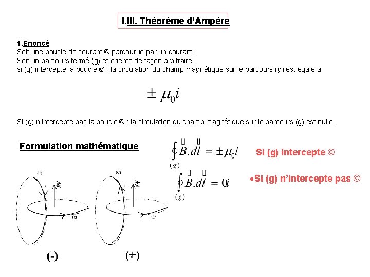 I. III. Théorème d’Ampère 1. Enoncé Soit une boucle de courant © parcourue par I. III. Théorème d’Ampère 1. Enoncé Soit une boucle de courant © parcourue par