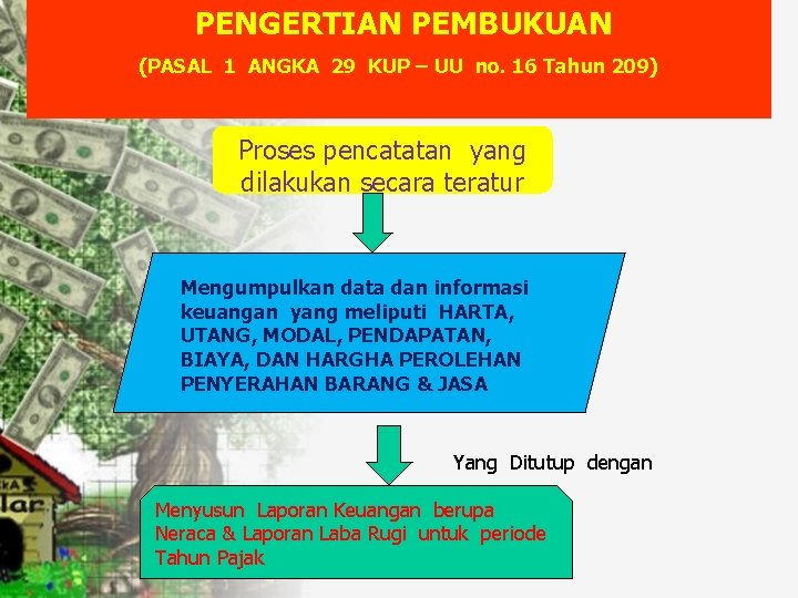 PENGERTIAN PEMBUKUAN (PASAL 1 ANGKA 29 KUP – UU no. 16 Tahun 209) Proses